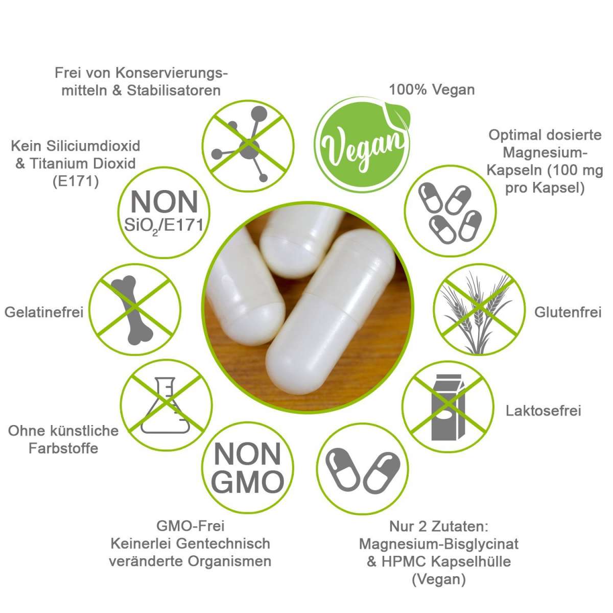 plantrition Magnesium Bisglycinat - 120 Kapseln