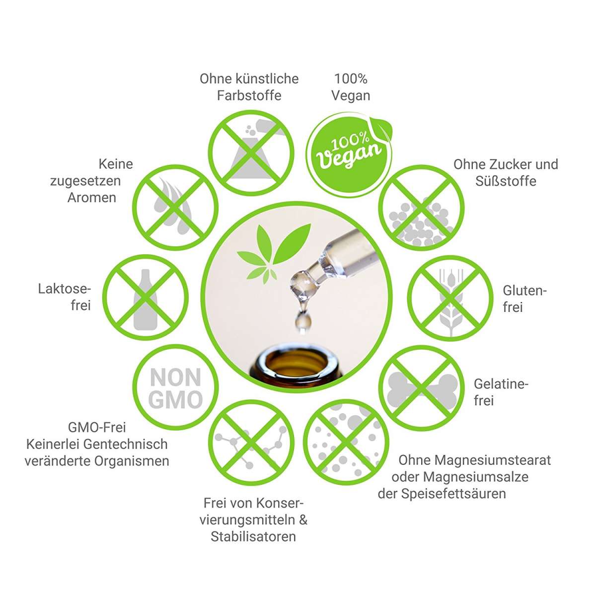 plantrition Vitamin D3 Tropfen Vegan 1350 Tropfen - 50ml